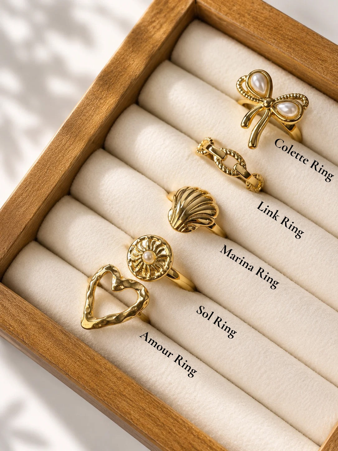 Essential Ring Edit